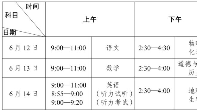 ?约基奇27+10+14 小波特20+10 锡安30+6+5 掘金轻取鹈鹕