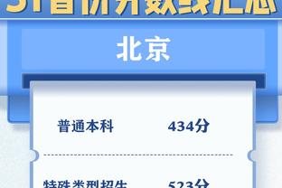 出任首发！步行者内姆哈德半场6投5中已得11分1篮板3助攻