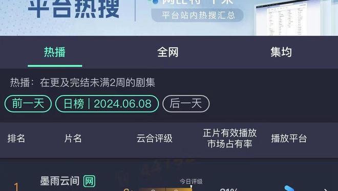 马祖拉：森林狼打出了最佳球队的表现 与他们对阵会非常有趣