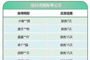 库尔图瓦：2014年我们本应战胜阿根廷，2022年输给摩洛哥也是